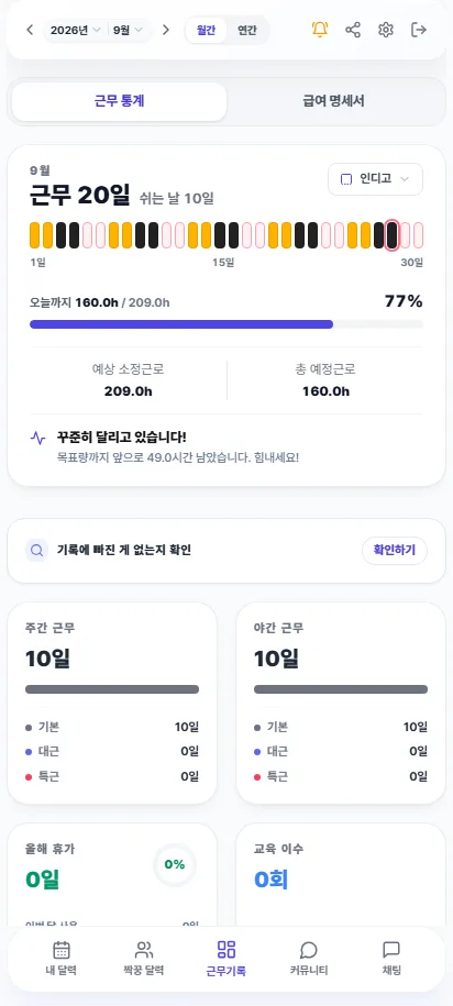 이번 달 근무 20일, 쉬는 날 10일과 주간·야간 근무 일수를 보여 주는 근무기록 화면